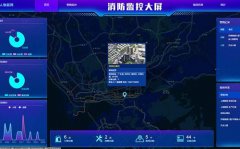火災報警傳輸設備或用戶信息傳輸裝置的設置 火災報警傳輸設備或用戶信息傳輸裝置的設置
